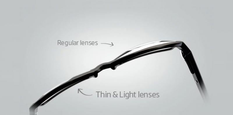 Thin and light lenses